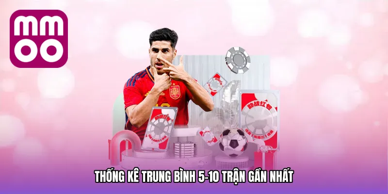 Thống kê trung bình 5–10 trận gần nhất