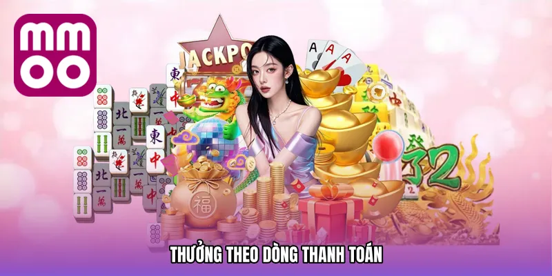 Thưởng theo dòng thanh toán